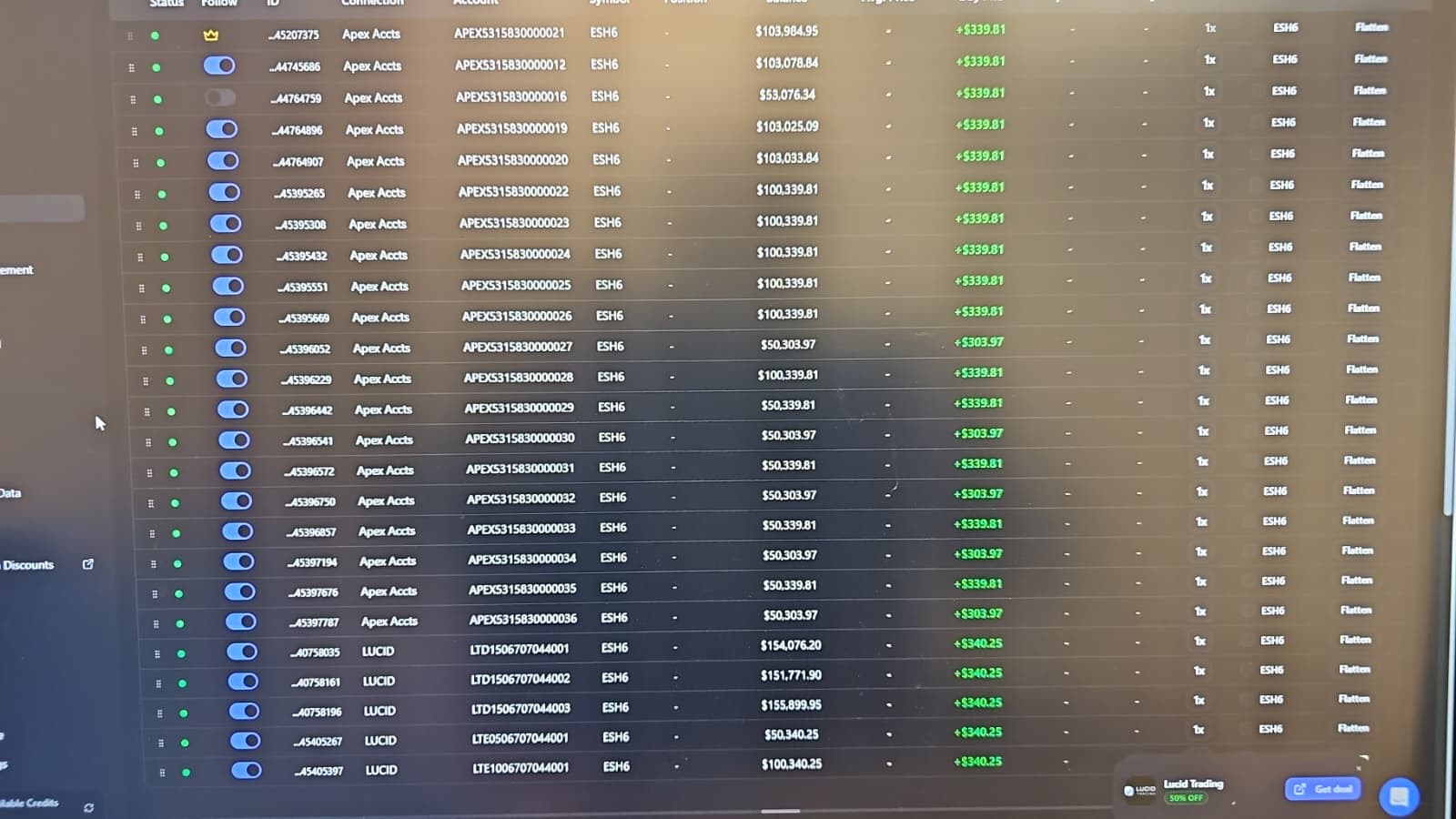 Multi-account balances